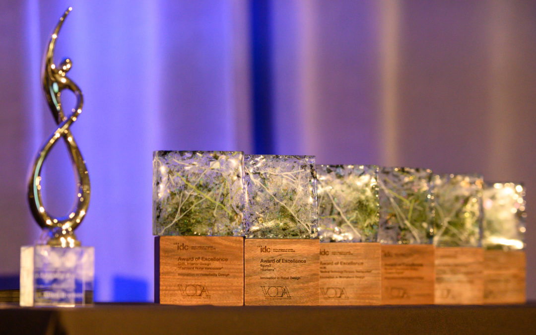 2020 VODA Judges and update on submission fees